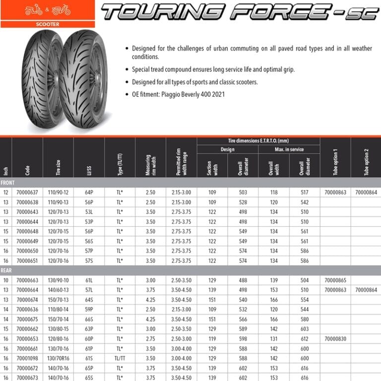 Pneu Mitas Touring Force 120/70-15 56V - Pneu Avant Pour Moto, Scooter Ou Maxi-scooter - Neuf (moins De 36 Mois)